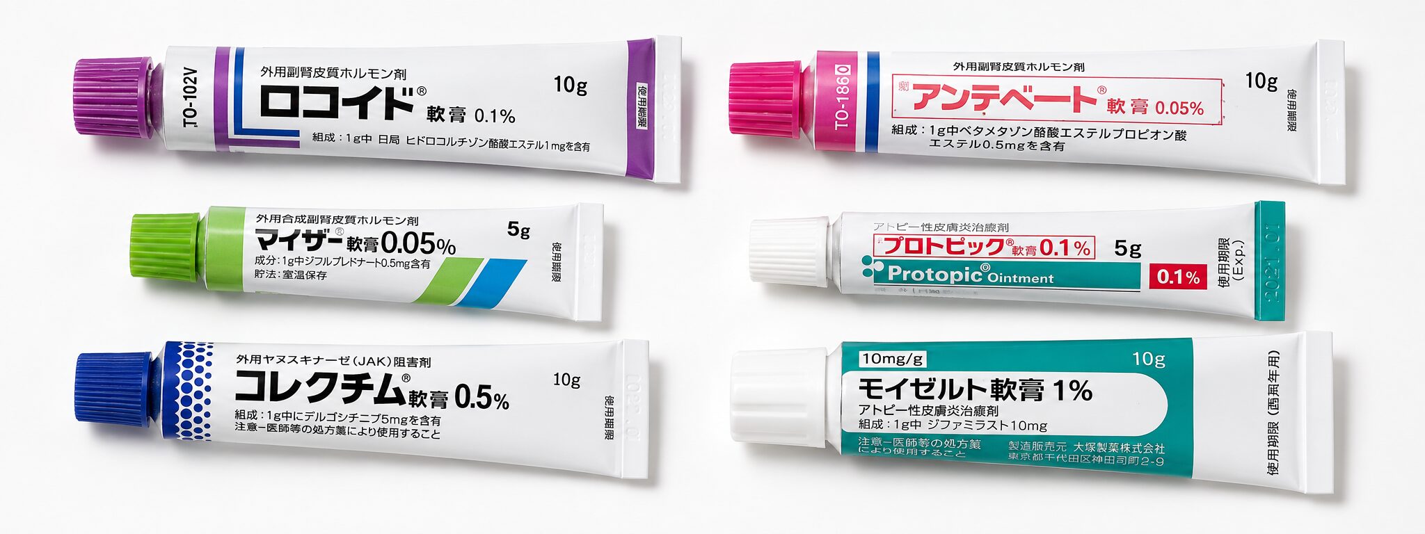 炎症を抑える塗り薬