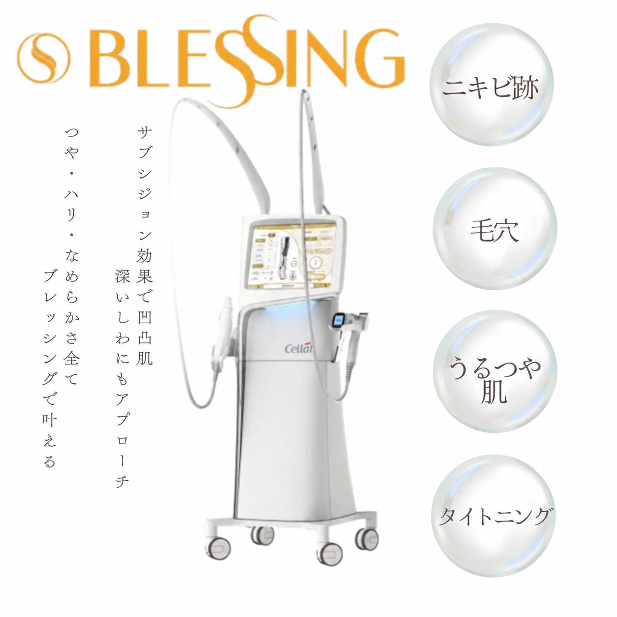 ブレッシング（Blessing）傾斜ニードルRF＆薬剤注入の治療機器