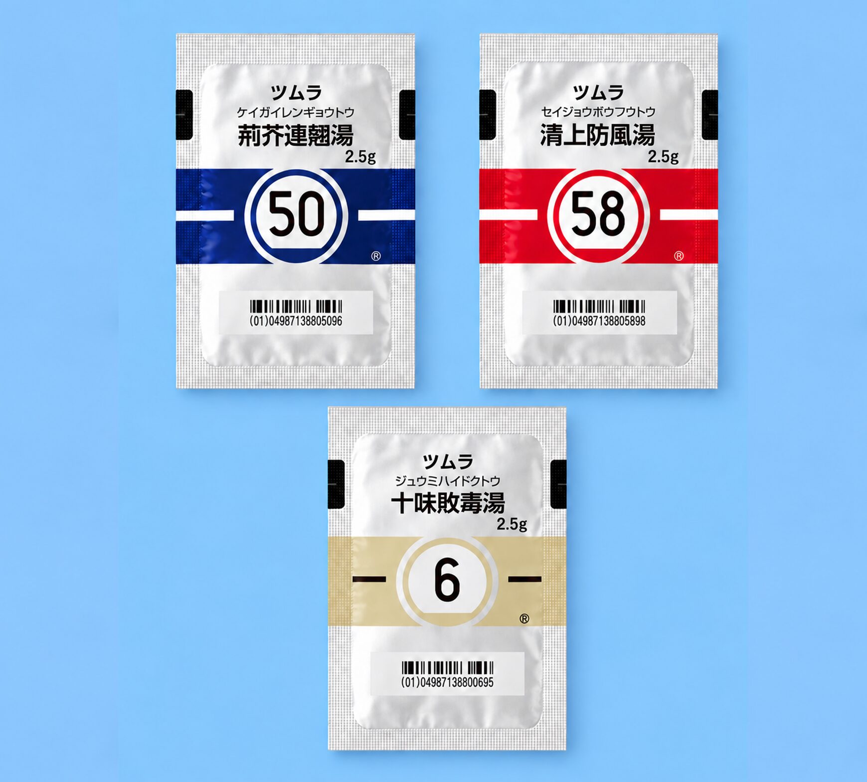 ニキビ治療で処方する漢方薬（荊芥連翹湯・清上防風湯・十味敗毒湯）